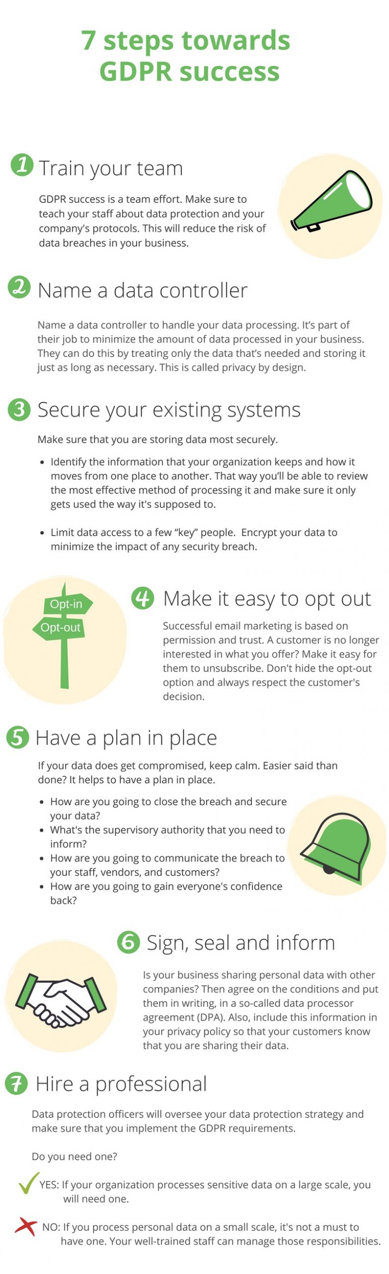 Infographic with 7 steps how to be GDPR ready.