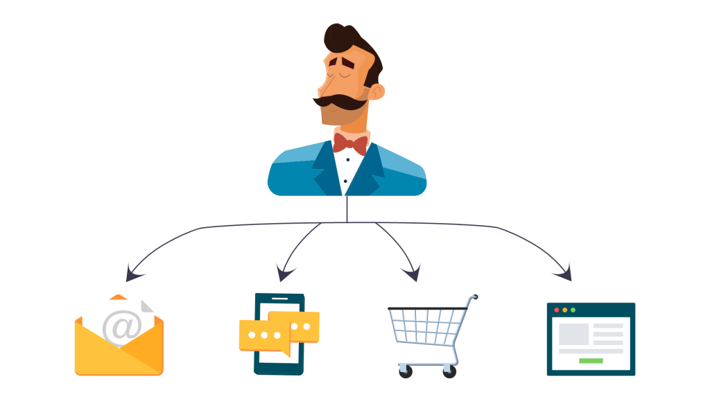 A person and connected arrows branch out to different channels.
