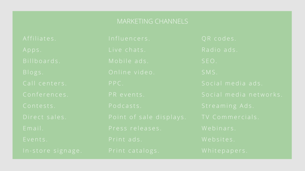 An alphabetical list of 33 marketing channels.