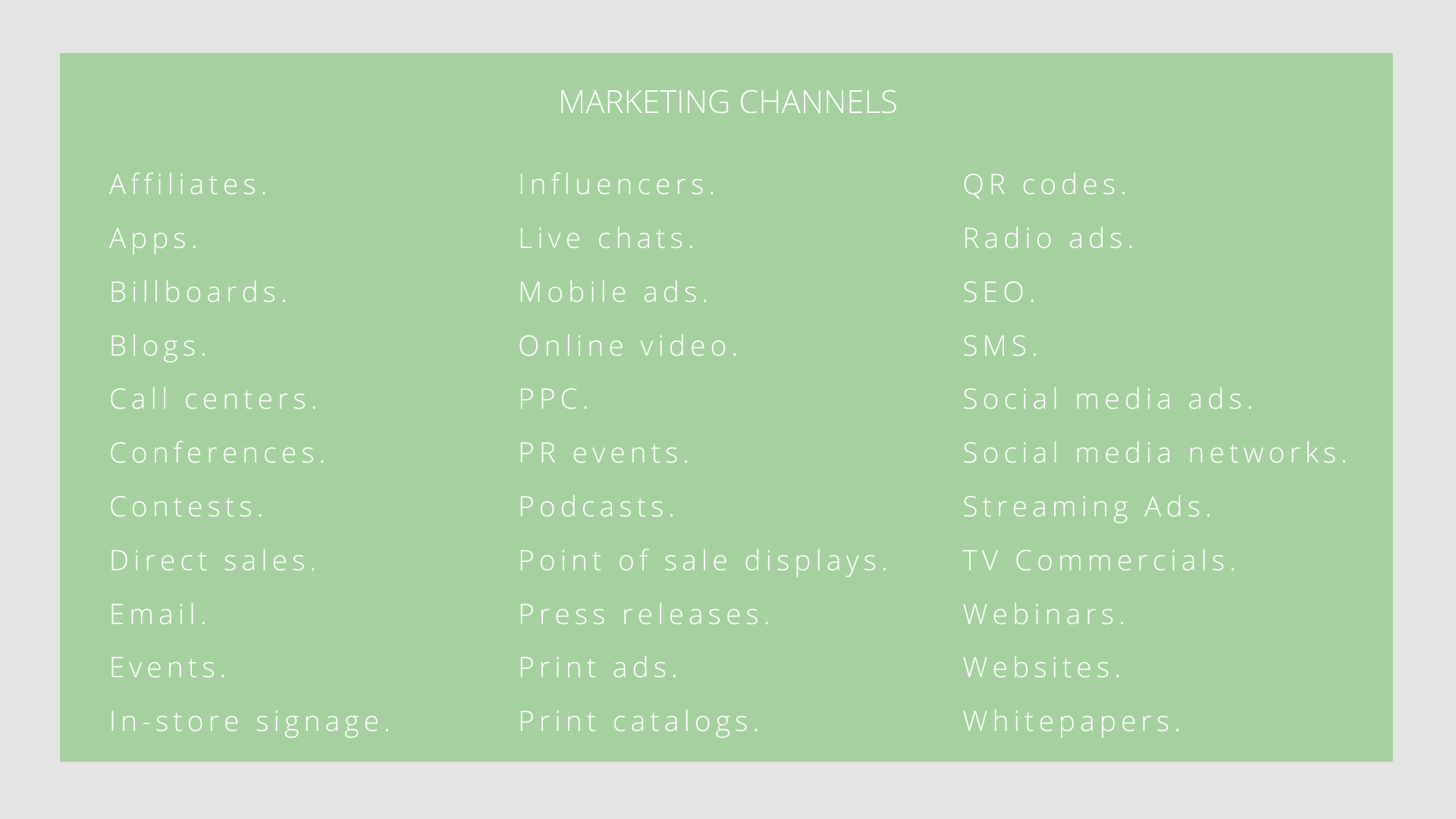 How to Choose Marketing Channels That Work for You?