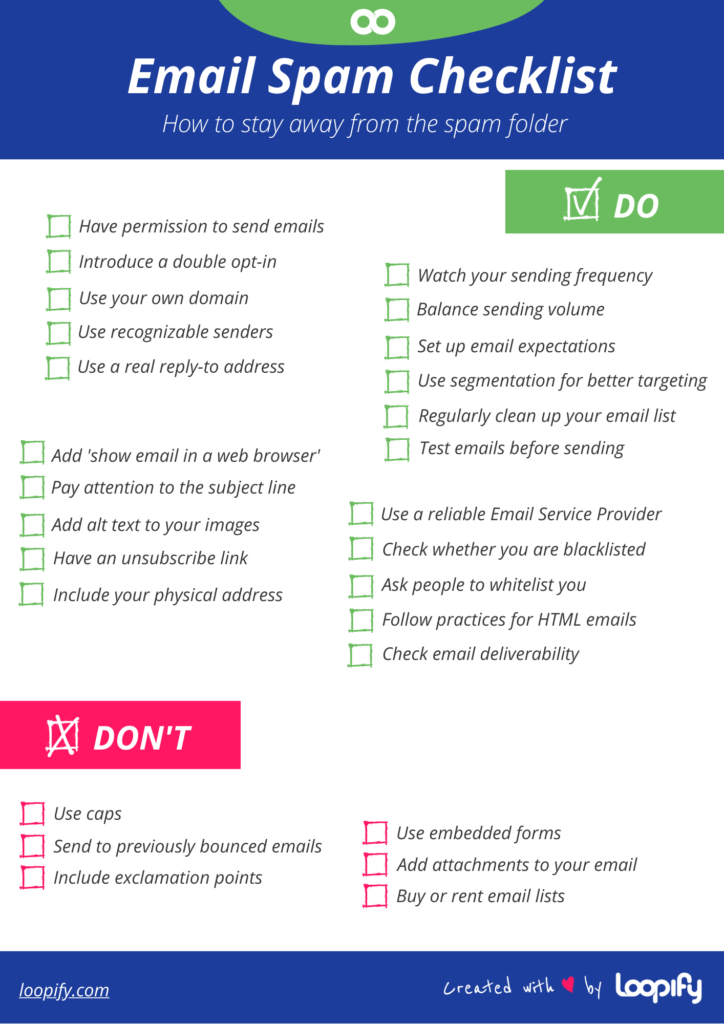 Checklist with dos and don'ts on how to avoid email spam filters.