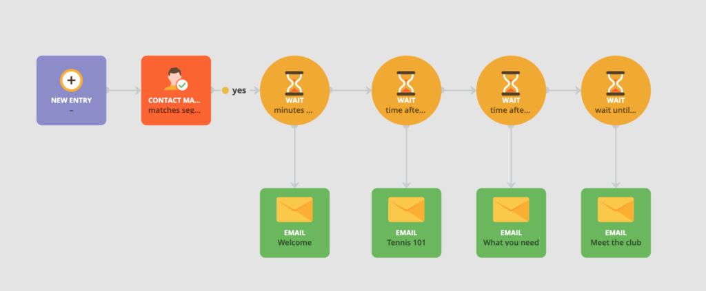 Welcome flow for invited friends from referral campaign.