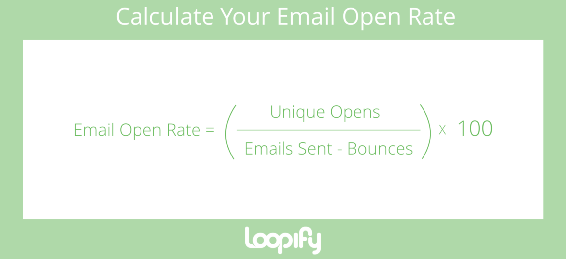 18 Factors Affecting Your Email Open Rates 18-factors-affecting-your-email-open-rates