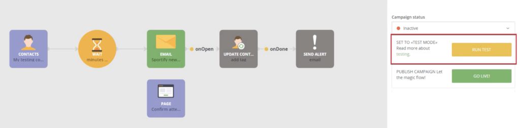 Automated campaign in test mode in Loopify.
