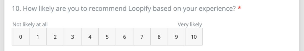 Question on how likely are people to recommend Loopify on a scale from 1 to 10.