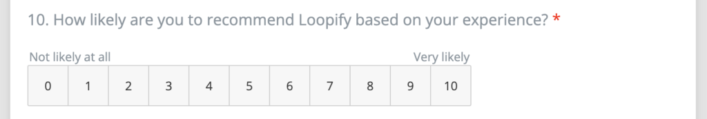 Question on how likely are people to recommend Loopify on a scale from 1 to 10. 