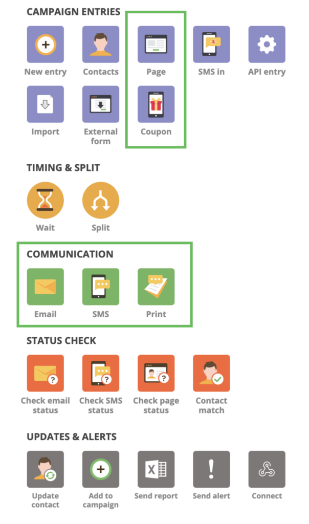 Communication channels in Loopify.