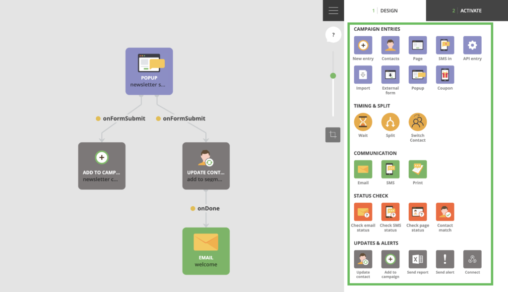 Pop-ups and automated campaigns